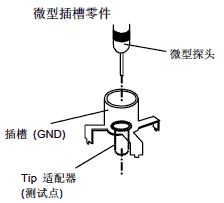 EPSON<a href='http://m.jkswj.cn' target='_blank'><u></u></a>yԇl