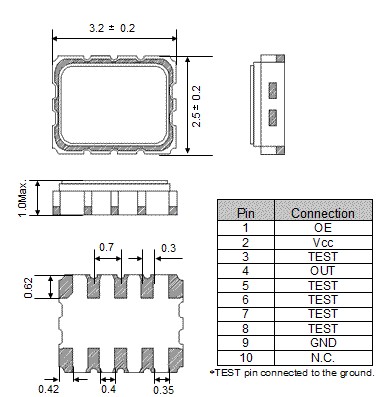 TG-3541<a href='http://m.jkswj.cn' target='_blank'><u></u></a>ߴc_ʾD