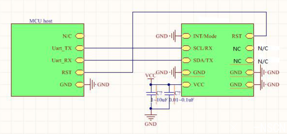 GGPM01S<a href='http://m.jkswj.cn/gyro/' target='_blank'><u>݃xģM</u></a>·D