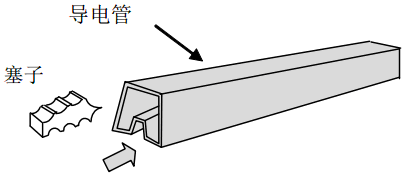 DIP<a href='http://m.jkswj.cn' target='_blank'><u></u></a>bf